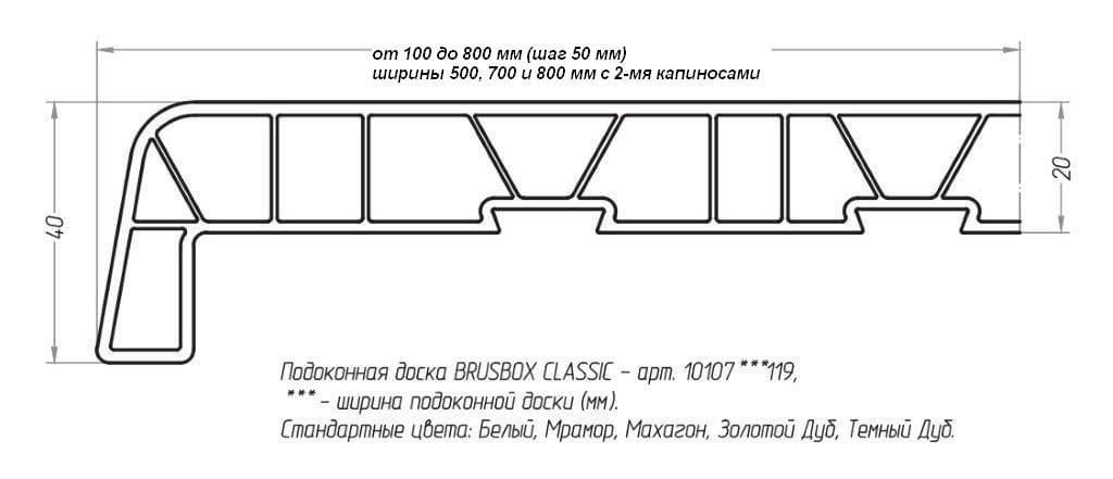 pervazuri standard Brusbox Стандартные внутренние подоконники