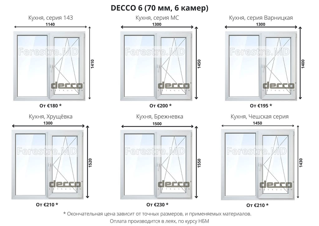 ластиковые окна Decco 70 цены