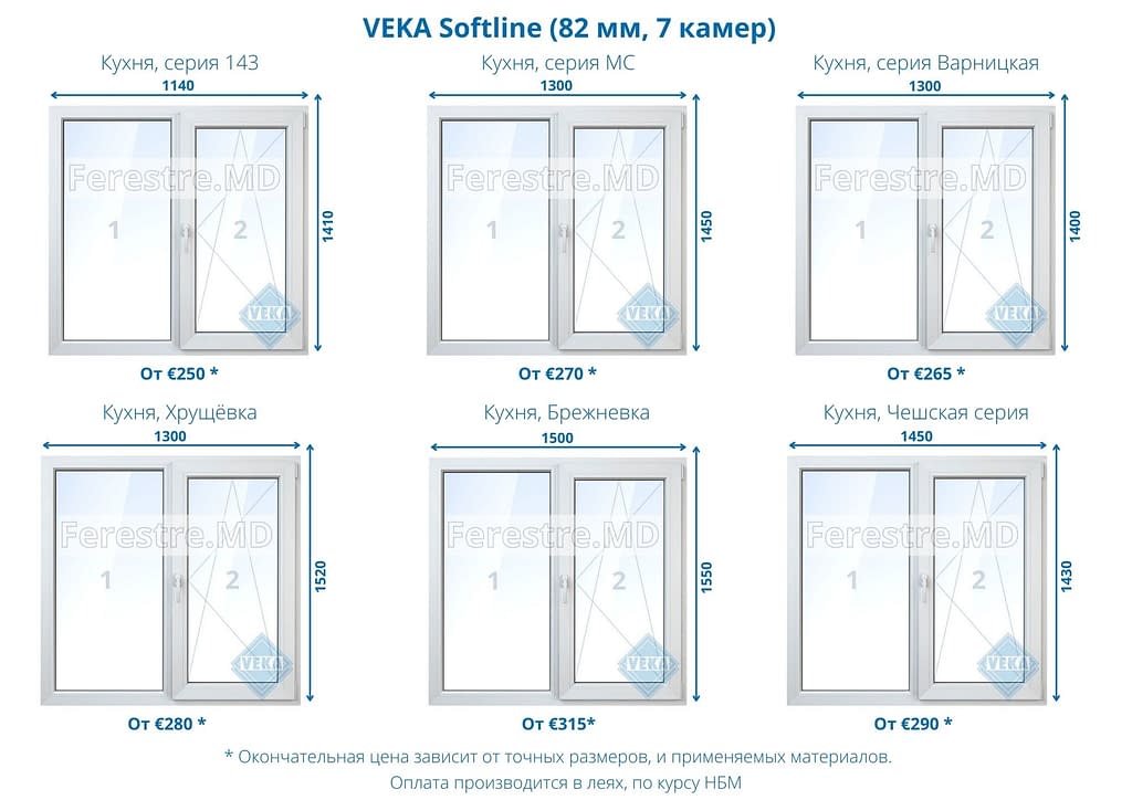 Пластиковые окна Veka 82 цены